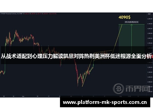 从战术适配到心理压力解读凯恩对阵热刺美洲杯低迷根源全面分析 从战术适配到心理压力解读凯恩对阵热刺美洲杯低迷根源全面分析
